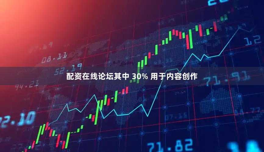 配资在线论坛其中 30% 用于内容创作