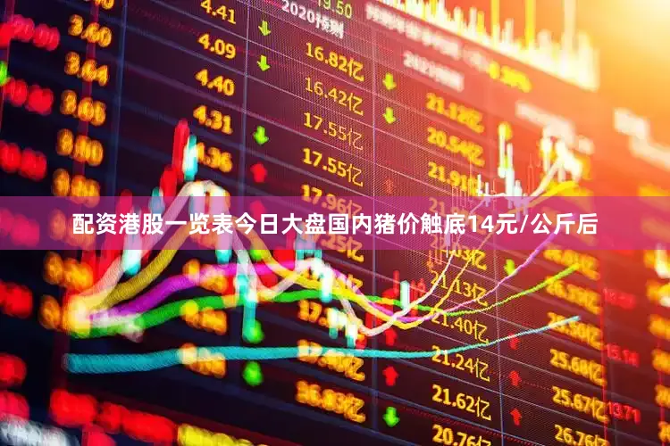 配资港股一览表今日大盘国内猪价触底14元/公斤后